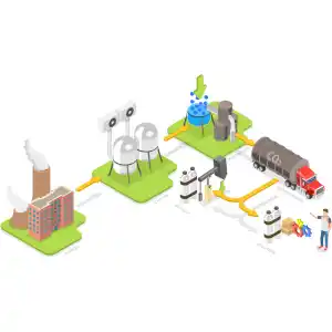 Chemical Process Industries