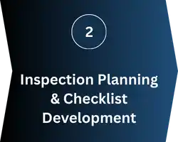 Inspection Planning Checklist Development