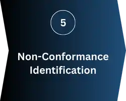Non Conformance Identification