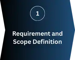 Requirement and Scope Definition 1