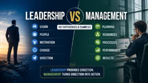 What Is the Difference Between Leadership and Management?